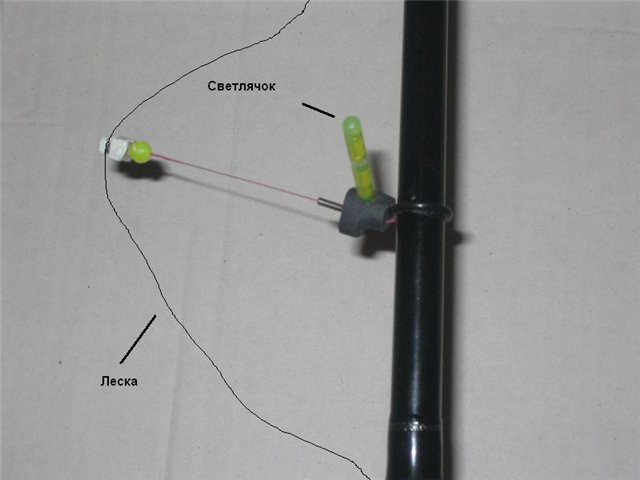 Сигнализатор поклевки электронный своими руками - как сделать и схема