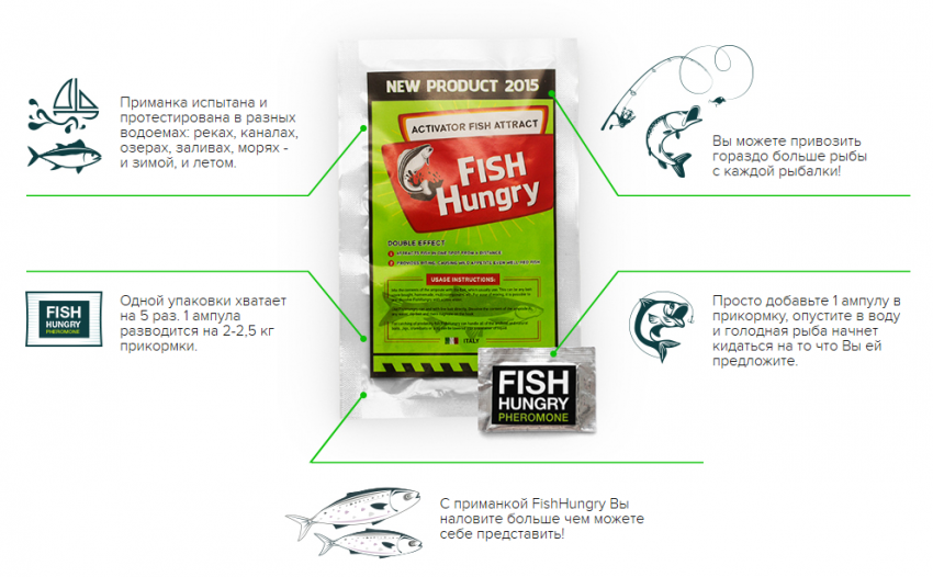 Отзывы на активатор клева FishHungry (голодная рыба). Прикормка и приманка Фиш Хангри (видео)